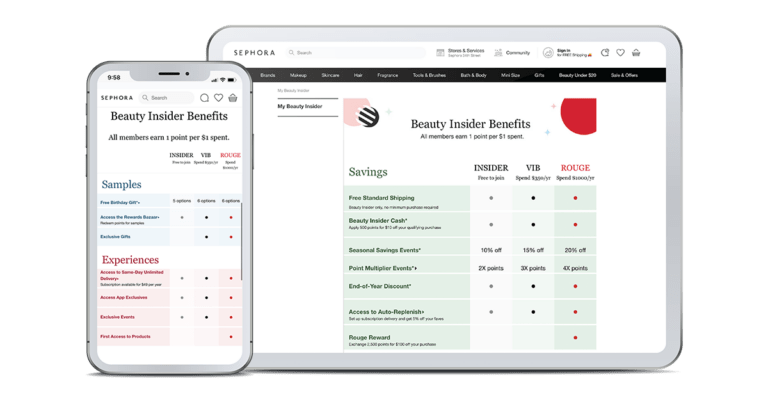 7 of the Best Tiered Loyalty Program Examples
