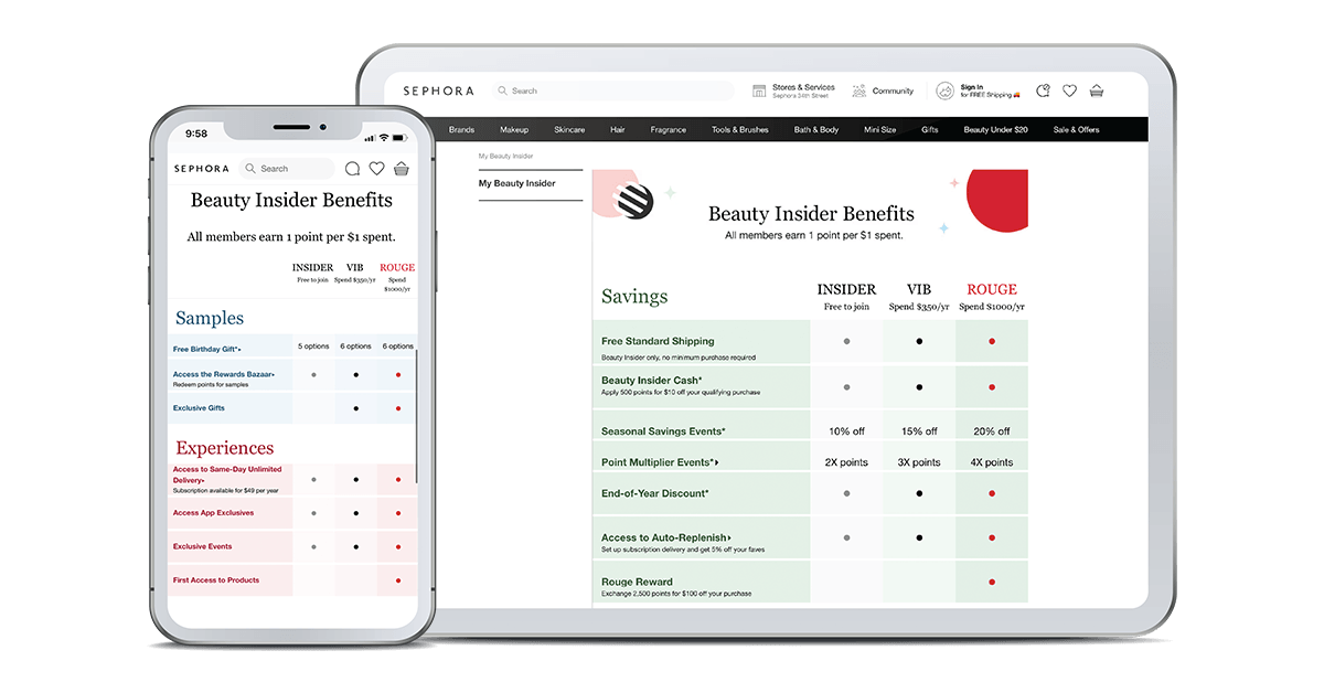 Screenshot showing Sephora Beauty Insiders tiered loyalty program structure