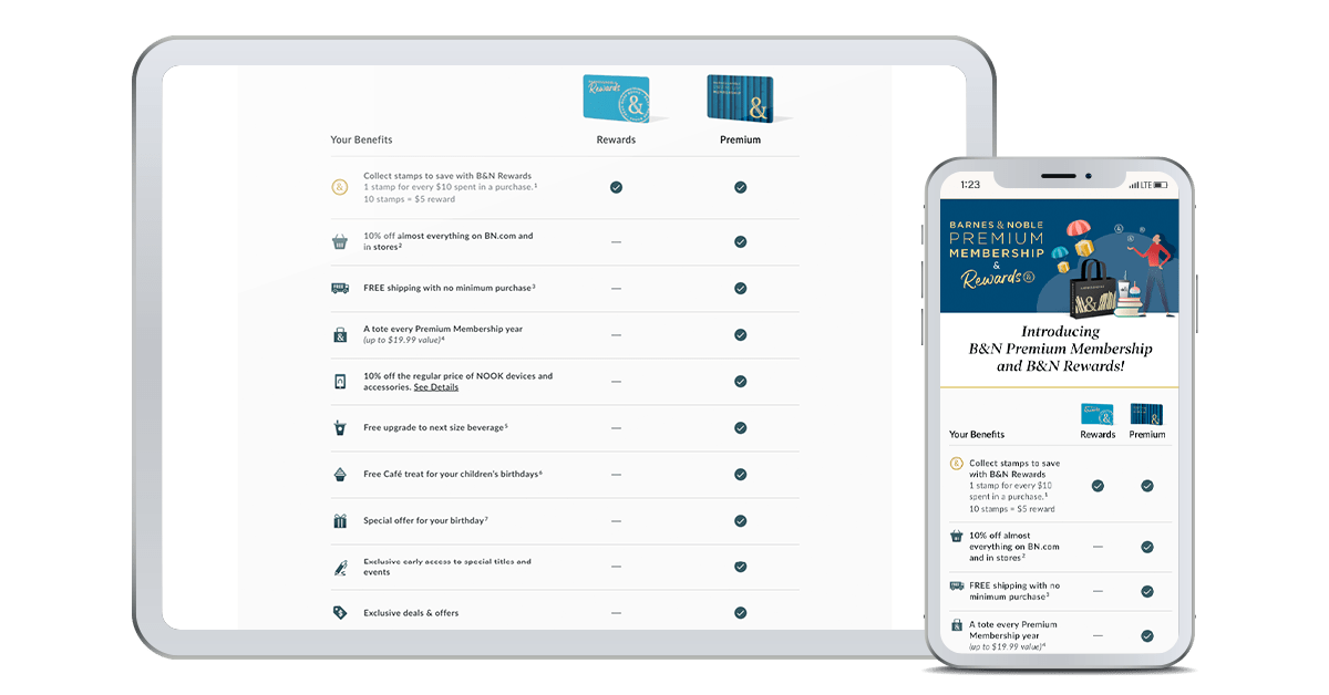 Screenshot of the barnes and noble membership program benefits